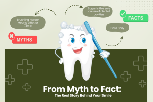 Top 7 Dental Myths Busted – What You Should Really Know